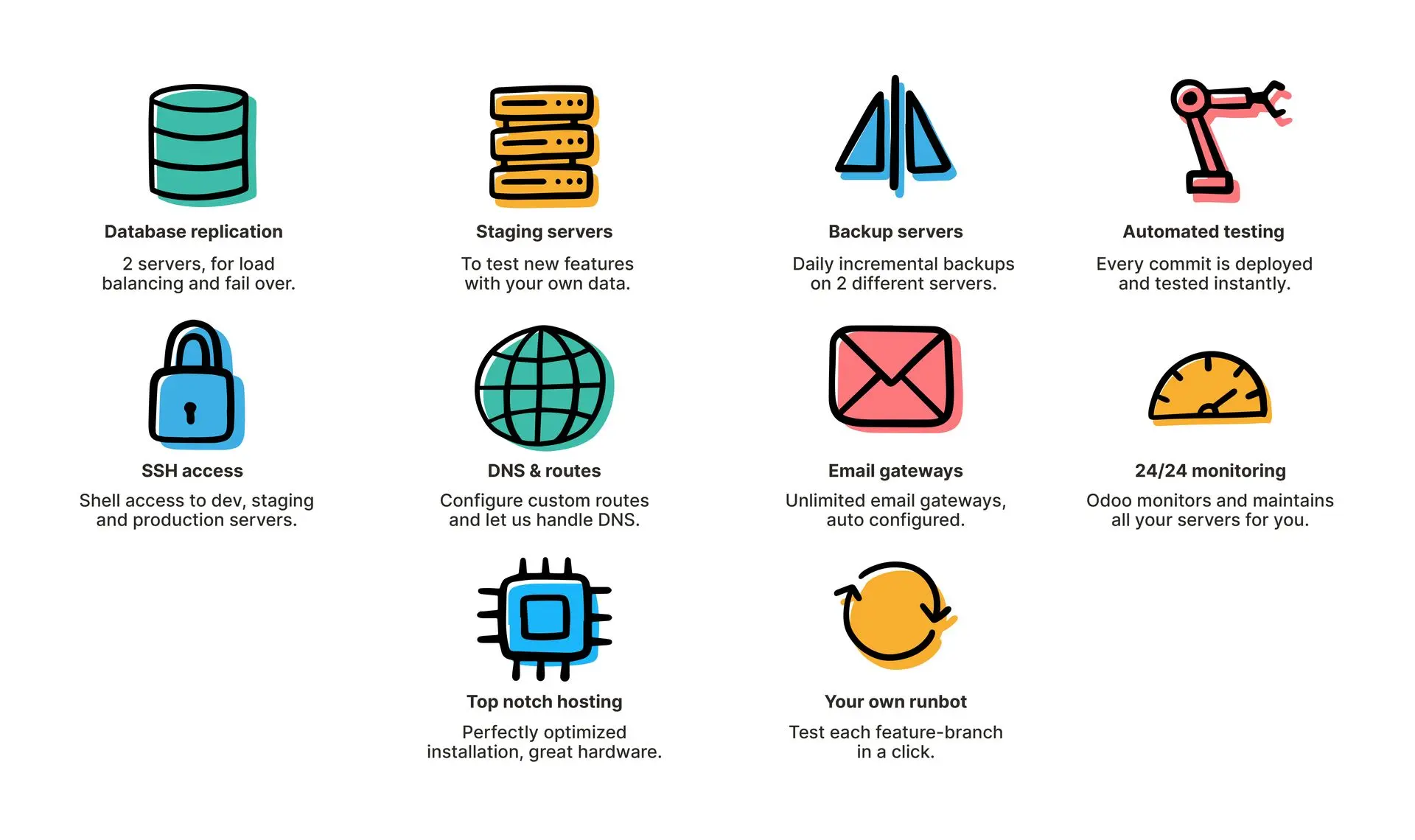 odoo features